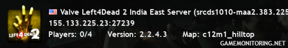 Valve Left4Dead 2 India East Server (srcds1010-maa2.383.225)