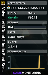 Valve Left4Dead 2 India East Server (srcds1010-maa2.383.147)