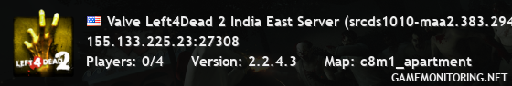 Valve Left4Dead 2 India East Server (srcds1010-maa2.383.294)