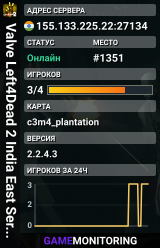 Valve Left4Dead 2 India East Server (srcds1009-maa2.383.120)