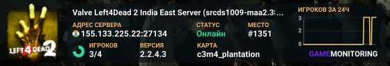Valve Left4Dead 2 India East Server (srcds1009-maa2.383.120)