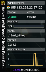 Valve Left4Dead 2 India East Server (srcds1009-maa2.383.106)