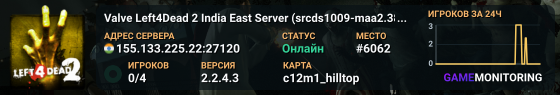 Valve Left4Dead 2 India East Server (srcds1009-maa2.383.106)