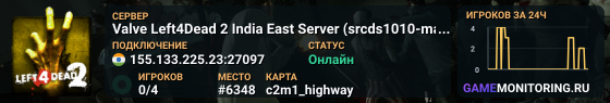 Valve Left4Dead 2 India East Server (srcds1010-maa2.383.83)