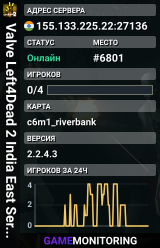 Valve Left4Dead 2 India East Server (srcds1009-maa2.383.122)