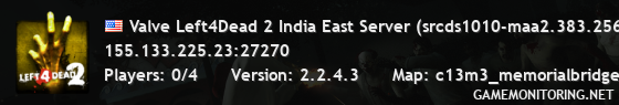 Valve Left4Dead 2 India East Server (srcds1010-maa2.383.256)