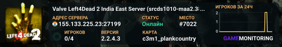 Valve Left4Dead 2 India East Server (srcds1010-maa2.383.185)