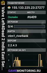 Valve Left4Dead 2 India East Server (srcds1010-maa2.383.263)