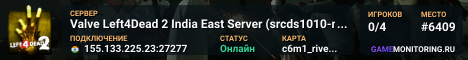 Valve Left4Dead 2 India East Server (srcds1010-maa2.383.263)