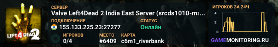 Valve Left4Dead 2 India East Server (srcds1010-maa2.383.263)