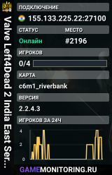 Valve Left4Dead 2 India East Server (srcds1009-maa2.383.86)
