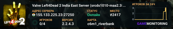 Valve Left4Dead 2 India East Server (srcds1010-maa2.383.236)