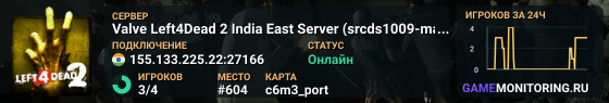 Valve Left4Dead 2 India East Server (srcds1009-maa2.383.152)