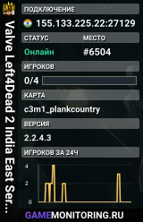 Valve Left4Dead 2 India East Server (srcds1009-maa2.383.115)