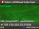 Valve Left4Dead India East Server (srcds1010-maa2.383.12)