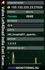 Valve Left4Dead India East Server (srcds1010-maa2.383.12)