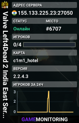 Valve Left4Dead 2 India East Server (srcds1010-maa2.383.36)