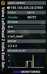 Valve Left4Dead 2 India East Server (srcds1010-maa2.383.37)