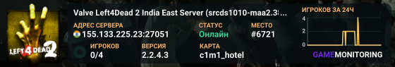 Valve Left4Dead 2 India East Server (srcds1010-maa2.383.37)
