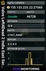 Valve Left4Dead 2 India East Server (srcds1009-maa2.383.46)