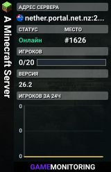 A Minecraft Server