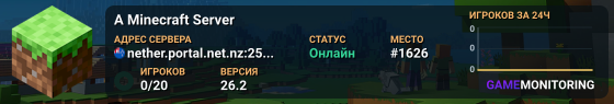A Minecraft Server