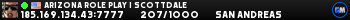 Arizona RP | Scottdale | X4 Payday!