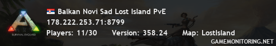 Balkan Novi Sad Lost Island PvE