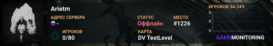 Arietm
