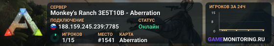 Monkey's Ranch 3E5T10B - Aberration