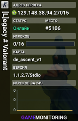 [L]egacy # Valorant