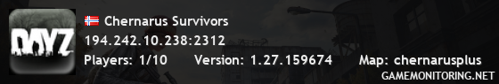 Chernarus Survivors Chernarus Survivors