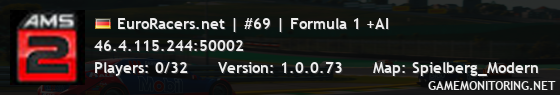 EuroRacers.net | #69 | Formula 1 +AI
