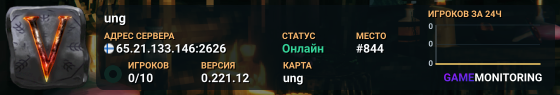 ung