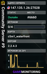 Community Server #9