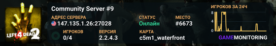 Community Server #9