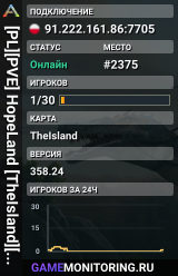[PL][PVE] HopeLand [TheIsland][S+][Cross]