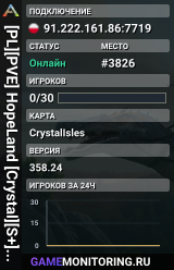 [PL][PVE] HopeLand [Crystal][S+][Cross]