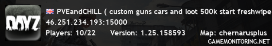 PVEandCHILL ( custom guns cars and loot 500k start freshwipe)