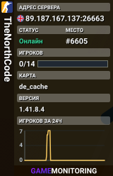 TheNorthCode