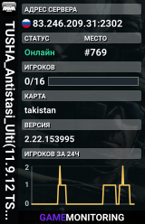 TUSHA_Antistasi_Ulti(11.9.12 TS3:TUSHA_TS discord.gg/RcvBj3bsp4