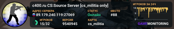 c400.ru CS:Source Server [cs_militia only]