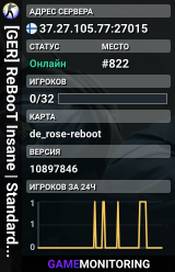 [GER] ReBooT Insane  | Standard Maps |