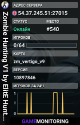 Zombie Hunting V1 by ElitE HunterZ |Looking 4 Admins|Rank|Respa