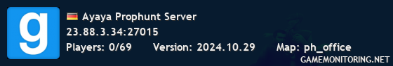 Ayaya Prophunt Server