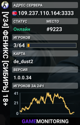 [V34] ФЕНИКС [СИБИРЬ] 18+