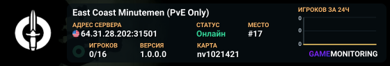 East Coast Minutemen (PvE Only)