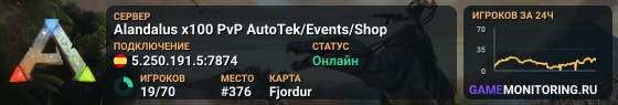 Alandalus x100 PvP AutoTek/Events/Shop