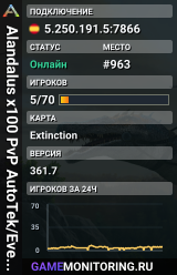 Alandalus x100 PvP AutoTek/Events/Shop