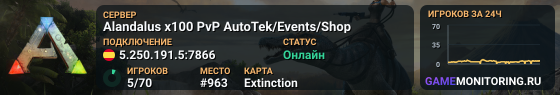 Alandalus x100 PvP AutoTek/Events/Shop